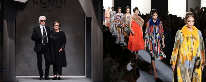 History of Fendi and Background 